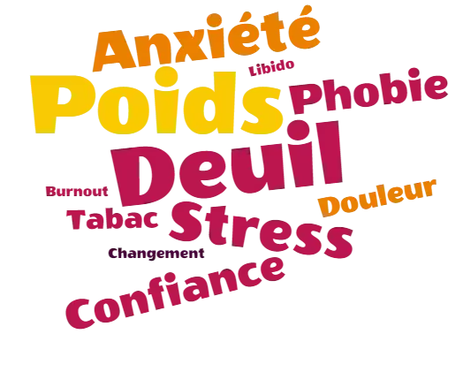 stress anxiété poids phobie burnout deuil tabac douleur changement confiance